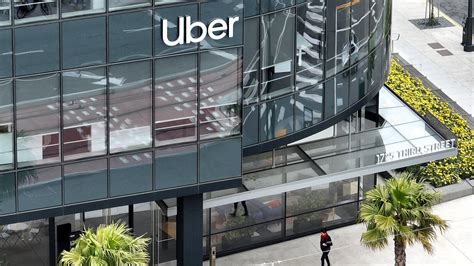 Your Ultimate Uber Technologies Inc News Checklist for 2026